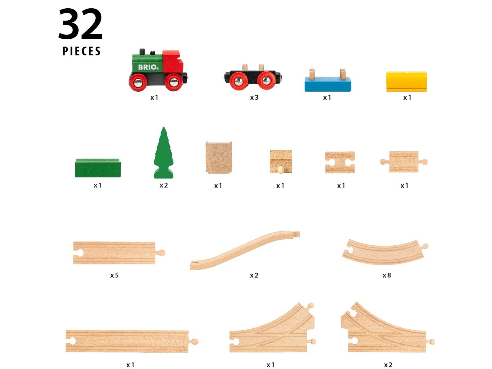 Brio BRIO 65 Jahre Holzeisenbahn Jubiläums-Zugset Brio BRIO 65 Jahre Holzeisenbahn Jubiläums-Zugset